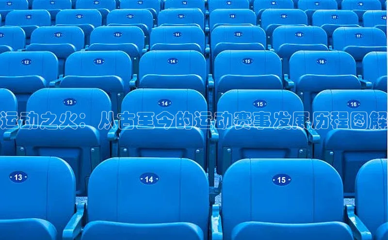 运动之火：从古至今的运动赛事发展历程图解